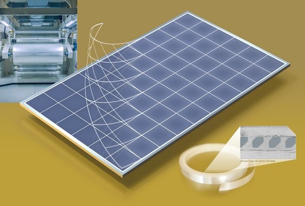 Nueva tecnología con sistema óptico de energía solar transforma el aspecto económico en esta industria